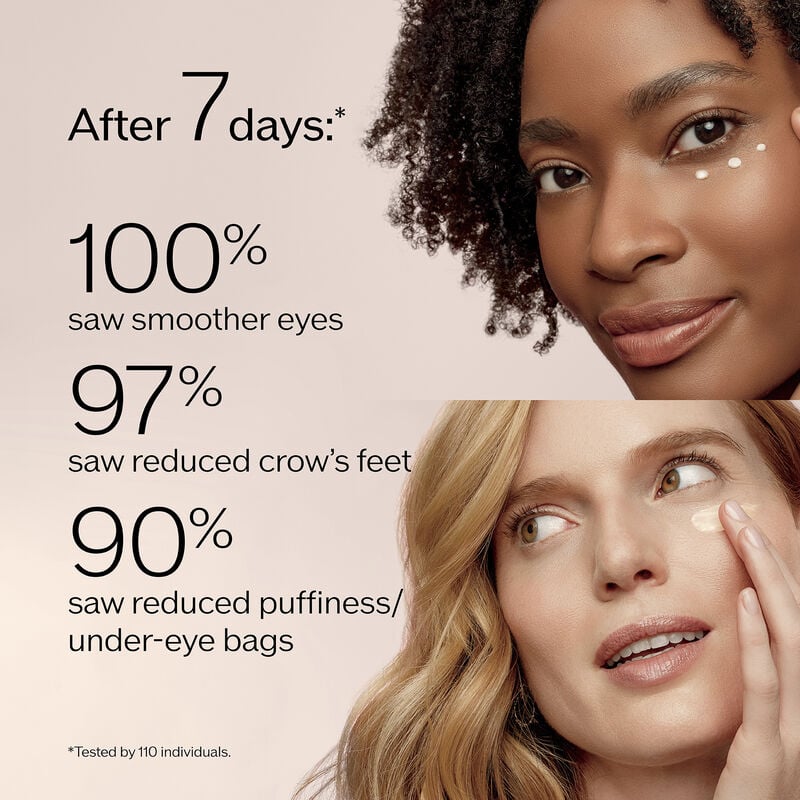Shiseido Benefiance Wrinkle Smoothing Eye Cream