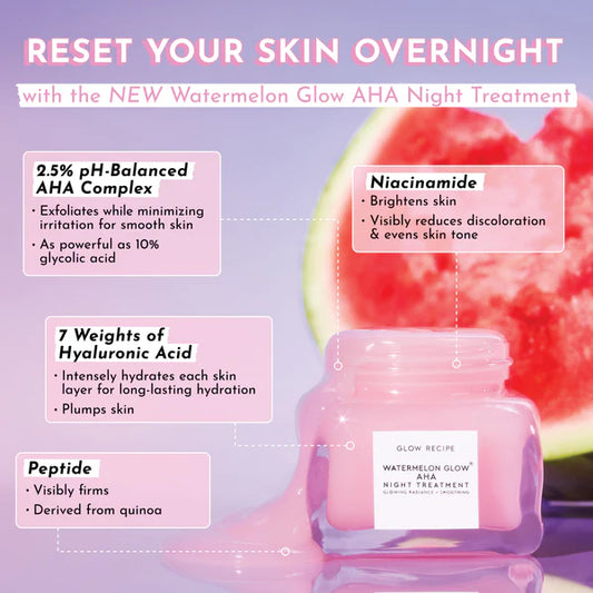 GLOW RECIPE Watermelon Glow AHA Night Treatment