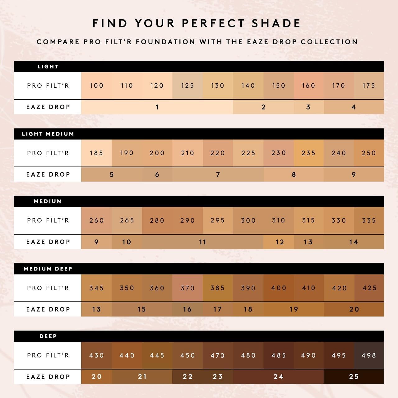 FENTY BEAUTY Eaze Drop Blur + Smooth Tint Stick