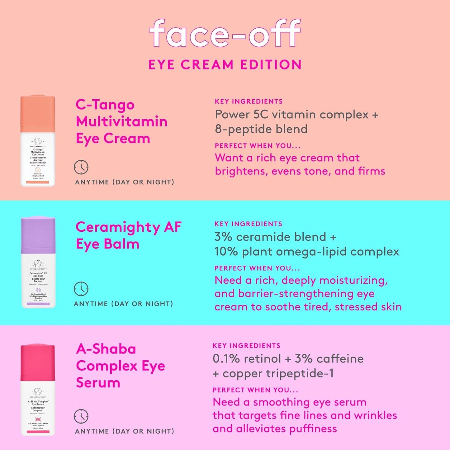 DRUNK ELEPHANT C-Tango Multivitamin Eye Cream
