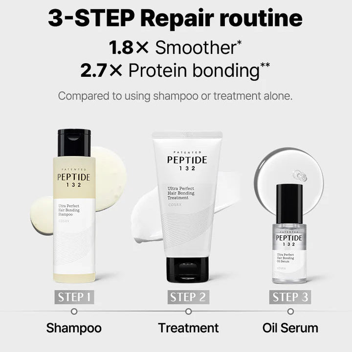 COSRX PEPTIDE-132 Ultra Perfect Hair Bonding Treatment