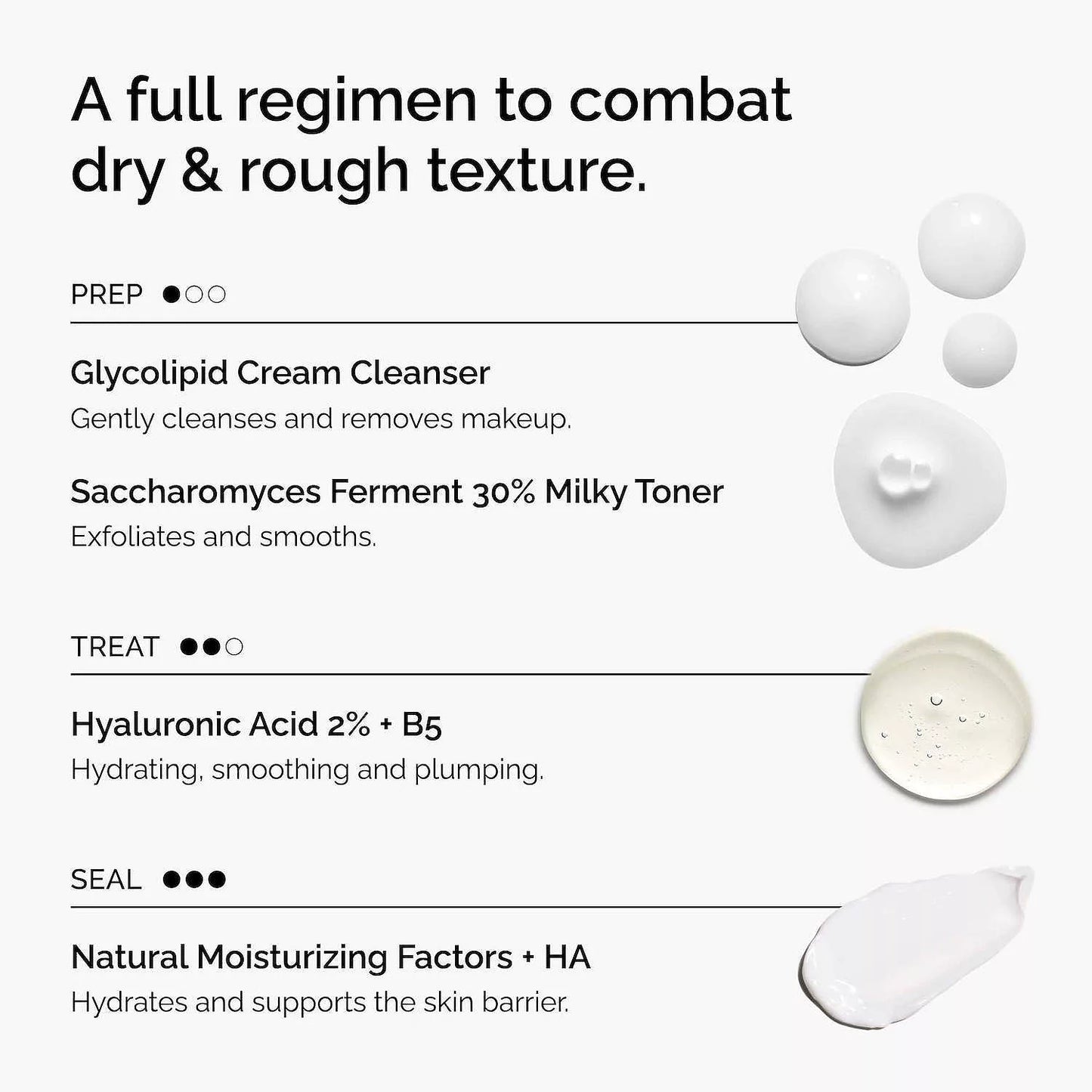 THE ORDINARY The Winter Skincare Hydration Set